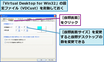 「Virtual Desktop for Win32」の設定ファイル（VDCust）を起動しておく,［仮想画面サイズ］を変更すると仮想デスクトップの数を変更できる　　,［仮想画面］をクリック