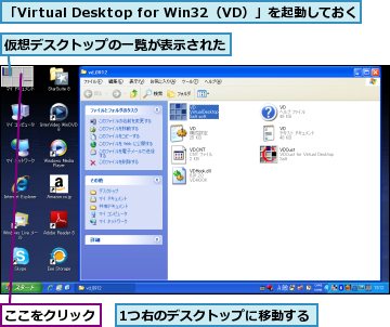 1つ右のデスクトップに移動する,「Virtual Desktop for Win32（VD）」を起動しておく,ここをクリック,仮想デスクトップの一覧が表示された