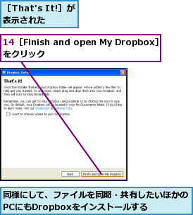同様にして、ファイルを同期・共有したいほかのPCにもDropboxをインストールする  ,［That's It!］が表示された  