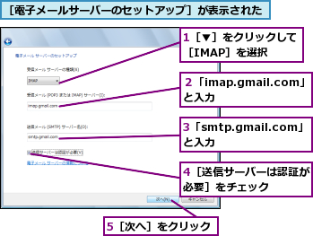 1［▼］をクリックして［IMAP］を選択  ,3「smtp.gmail.com」と入力    ,4［送信サーバーは認証が必要］をチェック    ,5［次へ］をクリック,２「imap.gmail.com」と入力    ,［電子メールサーバーのセットアップ］が表示された