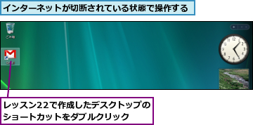 インターネットが切断されている状態で操作する,レッスン22で作成したデスクトップのショートカットをダブルクリック