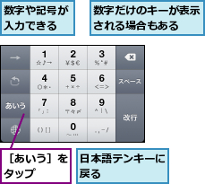 数字だけのキーが表示される場合もある  ,数字や記号が入力できる,日本語テンキーに戻る     ,［あいう］をタップ   