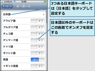 3つある日本語キーボードは［日本語］をタップして設定する,日本語以外のキーボードはこの画面でオンオフを設定する