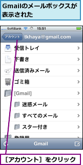 Gmailのメールボックスが表示された     ,［アカウント］をクリック