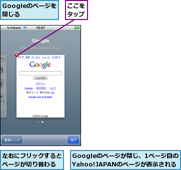 Googleのページが閉じ、1ページ目のYahoo!JAPANのページが表示される,Googleのページを閉じる  ,ここをタップ,左右にフリックするとページが切り替わる