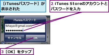 2 iTunes Storeのアカウントとパスワードを入力,3［OK］をタップ,［iTunesパスワード］が表示された  