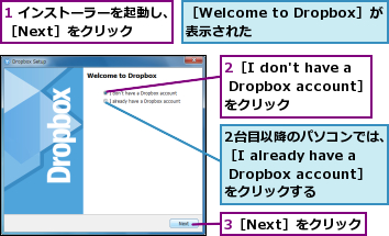 1 インストーラーを起動し、［Next］をクリック,2台目以降のパソコンでは、［I already have a Dropbox account］をクリックする,2［I don't have a Dropbox account］をクリック  ,3［Next］をクリック,［Welcome to Dropbox］が表示された    