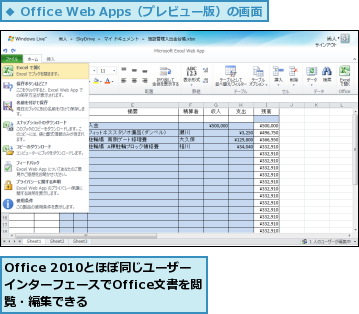 Office 2010とほぼ同じユーザーインターフェースでOffice文書を閲覧・編集できる