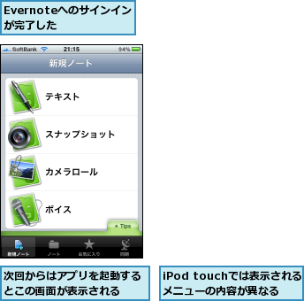 Evernoteへのサインインが完了した  ,iPod touchでは表示されるメニューの内容が異なる,次回からはアプリを起動するとこの画面が表示される  