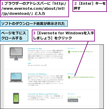 1 ブラウザーのアドレスバーに「http://www.evernote.com/about/intl/jp/download/」と入力,3［Evernote for Windowsを入手しましょう］をクリック,ソフトのダウンロード画面が表示された,ページを下にスクロールする ,２［Enter］キーを押す    