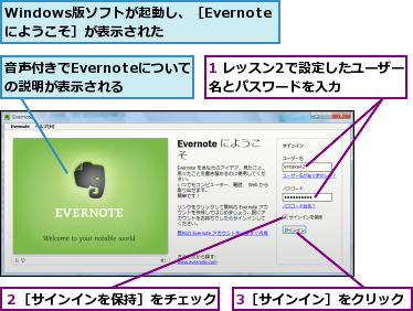 1 レッスン2で設定したユーザー名とパスワードを入力    ,3［サインイン］をクリック,Windows版ソフトが起動し、［Evernoteにようこそ］が表示された,音声付きでEvernoteについての説明が表示される,２［サインインを保持］をチェック
