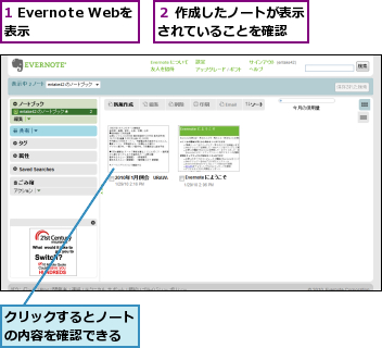1 Evernote Webを表示    ,クリックするとノートの内容を確認できる,２ 作成したノートが表示されていることを確認  