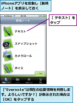 iPhoneアプリを起動し［新規ノート］を表示しておく,［ テキスト］をタップ    ,［“Evernote”は現在の位置情報を利用します。よろしいですか？］が表示された場合は［OK］をタップする