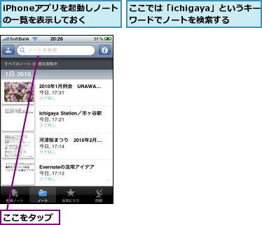 iPhoneアプリを起動しノートの一覧を表示しておく,ここでは「ichigaya」というキーワードでノートを検索する,ここをタップ