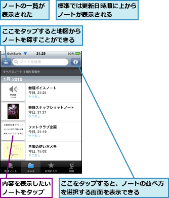 ここをタップすると、ノートの並べ方を選択する画面を表示できる    ,ここをタップすると地図からノートを探すことができる,ノートの一覧が表示された  ,内容を表示したいノートをタップ,標準では更新日時順に上からノートが表示される    