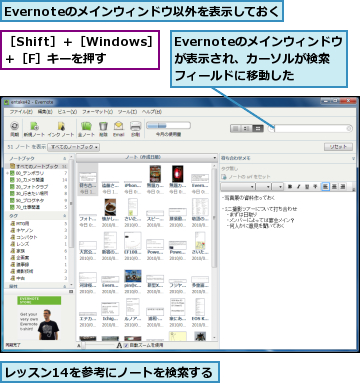 Evernoteのメインウィンドウが表示され、カーソルが検索フィールドに移動した,Evernoteのメインウィンドウ以外を表示しておく,レッスン14を参考にノートを検索する,［Shift］＋［Windows］＋［F］キーを押す
