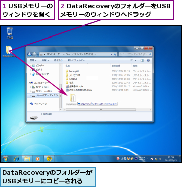 1 USBメモリーのウィンドウを開く,2 DataRecoveryのフォルダーをUSBメモリーのウィンドウへドラッグ,DataRecoveryのフォルダーがUSBメモリーにコピーされる