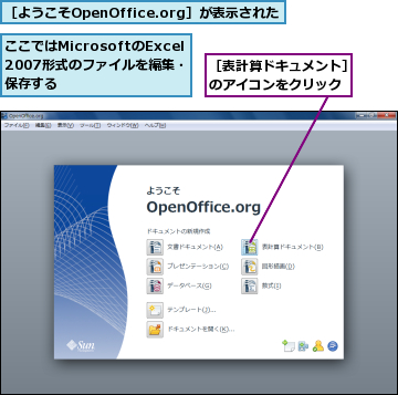 ここではMicrosoftのExcel 2007形式のファイルを編集・ 保存する,［ようこそOpenOffice.org］が表示された,［表計算ドキュメント］のアイコンをクリック