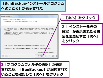 1［次へ］をクリック,2［ インストール先の設定］が表示されたら設定を変更せずに［次へ］をクリック,3［プログラムフォルダの選択］が表示されたら、［BunBackup］が選択されていることを確認して［次へ］をクリック,［BunBackupインストールプログラムへようこそ］が表示された