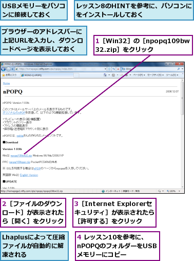 1［Win32］の［npopq109bw32.zip］をクリック,2［ファイルのダウンロード］が表示されたら［開く］をクリック,3［Internet Explorerセキュリティ］が表示されたら ［許可する］をクリック,4 レッスン10を参考に、nPOPQのフォルダーをUSBメモリーにコピー,Lhaplusによって圧縮ファイルが自動的に解凍される,USBメモリーをパソコンに接続しておく,ブラウザーのアドレスバーに上記URLを入力し、ダウンロードページを表示しておく,レッスン8のHINTを参考に、パソコンにLhaplusをインストールしておく