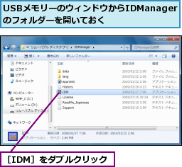 USBメモリーのウィンドウからIDManagerのフォルダーを開いておく,［IDM］をダブルクリック