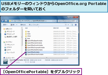USBメモリーのウィンドウからOpenOffice.org Portableのフォルダーを開いておく,［OpenOfficePortable］をダブルクリック