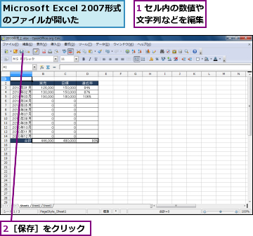 1 セル内の数値や文字列などを編集,2［保存］をクリック,Microsoft Excel 2007形式のファイルが開いた