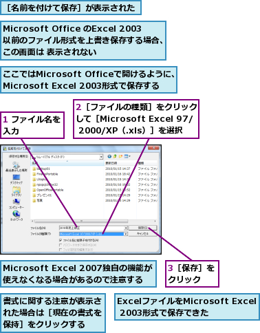 1 ファイル名を入力     ,2［ファイルの種類］をクリック して［Microsoft Excel 97/ 2000/XP（.xls）］を選択,3［保存］をクリック  ,ExcelファイルをMicrosoft Excel 2003形式で保存できた,Microsoft Excel 2007独自の機能が 使えなくなる場合があるので注意する,Microsoft Office のExcel 2003以前のファイル形式を上書き保存する場合、この画面は 表示されない,ここではMicrosoft Officeで開けるように、Microsoft Excel 2003形式で保存する,書式に関する注意が表示された場合は［現在の書式を保持］をクリックする,［名前を付けて保存］が表示された      