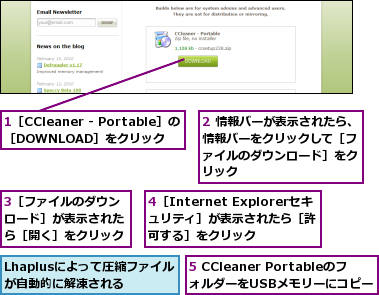 1［CCleaner - Portable］の［DOWNLOAD］をクリック,2 情報バーが表示されたら、情報バーをクリックして［ファイルのダウンロード］をクリック,3［ファイルのダウンロード］が表示されたら［開く］をクリック,4［Internet Explorerセキュリティ］が表示されたら［許 可する］をクリック,5 CCleaner PortableのフォルダーをUSBメモリーにコピー,Lhaplusによって圧縮ファイルが自動的に解凍される