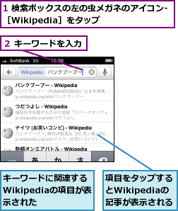 1 検索ボックスの左の虫メガネのアイコン-［Wikipedia］をタップ　　　　　　　　,キーワードに関連するWikipediaの項目が表示された　　　　　　,項目をタップするとWikipediaの記事が表示される　　　　,２ キーワードを入力