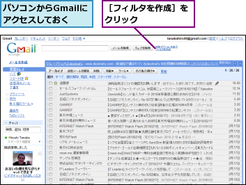 パソコンからGmailにアクセスしておく,［フィルタを作成］をクリック      