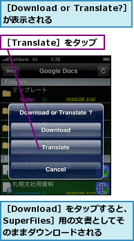 ［Download or Translate?］が表示される　　　　　　　　　　　　　　　,［Download］をタップすると、［SuperFiles］用の文書としてそ　のままダウンロードされる,［Translate］をタップ