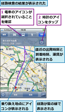 1 電車のアイコンが選択されていること　を確認,乗り換え地点にアイコンが表示される,直近の出発時刻と到着時刻、運賃が表示される,経路が紫の線で表示される　　,経路検索の結果が表示された,２ 時計のアイコンをタップ