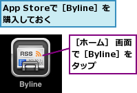 App Storeで［Byline］を購入しておく　　,［ホーム］ 画面で［Byline］を　タップ