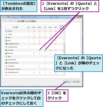 2［Evernote］の［Quote］と［Link］を2回ずつクリック,3［OK］をクリック,Evernote以外の緑のチ　ェックをクリックして白のチェックにしておく,［Evernote］の［Quote］と［Link］が緑のチェッ　クになった,［Tomblooの設定］が表示された