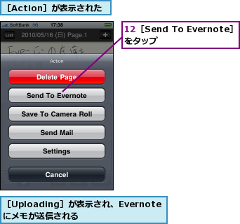 ［Action］が表示された,［Uploading］が表示され、Evernoteにメモが送信される