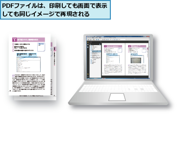 PDFファイルは、印刷しても画面で表示しても同じイメージで再現される  