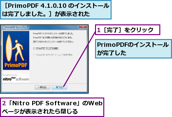 1［完了］をクリック,2「Nitro PDF Software」のWebページが表示されたら閉じる,PrimoPDFのインストールが完了した    ,［PrimoPDF 4.1.0.10 のインストールは完了しました。］が表示された