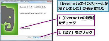 1［Evernoteの起動］をチェック,2［完了］をクリック,［Evernoteのインストールが完了しました］が表示された