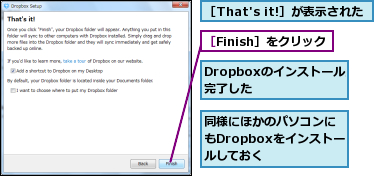 Dropboxのインストールが完了した    ,同様にほかのパソコンにもDropboxをインストールしておく,［Finish］をクリック,［That's it!］が表示された