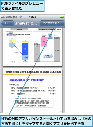 Iphoneやipadのメールに添付されたpdfファイルを確認したい Pdf できるネット