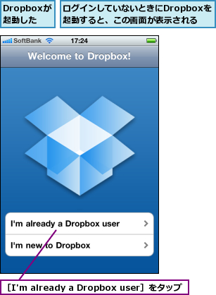 Dropboxが 起動した,ログインしていないときにDropboxを 起動すると、この画面が表示される,［I'm already a Dropbox user］をタップ