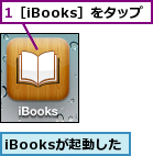1［iBooks］をタップ,iBooksが起動した