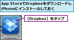 App StoreでDropboxをダウンロードしiPhoneにインストールしておく,［Dropbox］をタップ