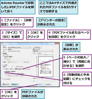 用紙サイズに合わせてpdfファイルを印刷したい Pdf できるネット