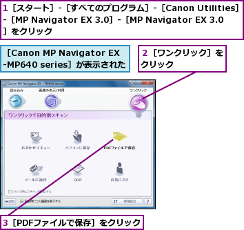 1［スタート］-［すべてのプログラム］-［Canon Utilities］  -［MP Navigator EX 3.0］-［MP Navigator EX 3.0］をクリック,3［PDFファイルで保存］をクリック,２［ワンクリック］をクリック      ,［Canon MP Navigator EX-MP640 series］が表示された