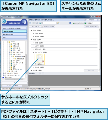PDFファイルは［スタート］-［ピクチャ］-［MP Navigator EX］の今日の日付フォルダーに保存されている,サムネールをダブルクリックするとPDFが開く    ,スキャンした画像のサムネールが表示された  ,［Canon MP Navigator EX］が表示された     
