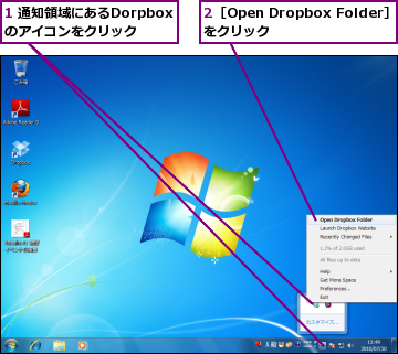 1 通知領域にあるDorpboxのアイコンをクリック,2［Open Dropbox Folder］をクリック    