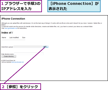1 ブラウザーで手順3のIPアドレスを入力,２［参照］をクリック,［iPhone Connection］が表示された  