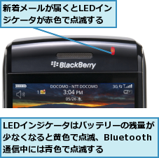 LEDインジケータはバッテリーの残量が少なくなると黄色で点滅、Bluetooth通信中には青色で点滅する,新着メールが届くとLEDインジケータが赤色で点滅する